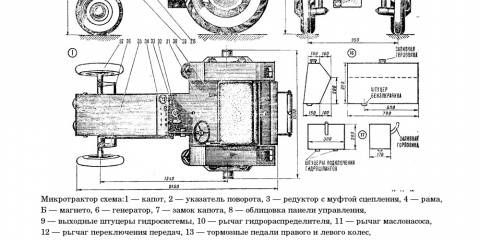 Kako napraviti traktor vlastitim rukama